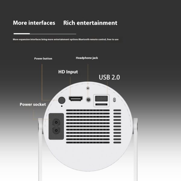 Mini Projector - Image 8