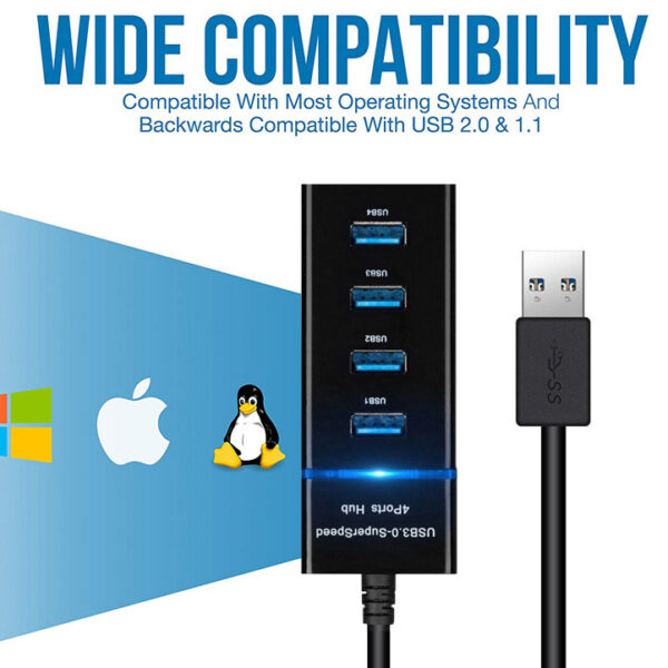 USB-C Hub Adapter - Image 3