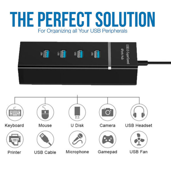 USB-C Hub Adapter - Image 4